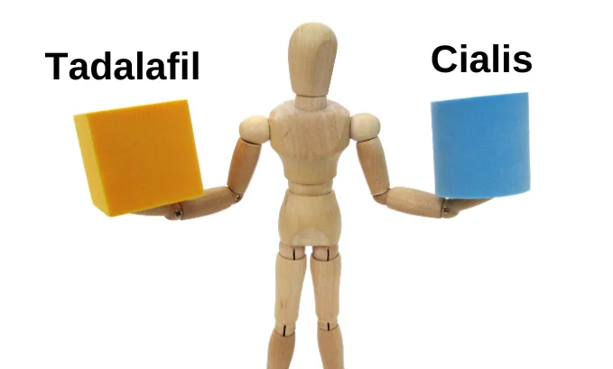 Comparing Tadalafil vs Cialis: Which Is the Best Option for Treating